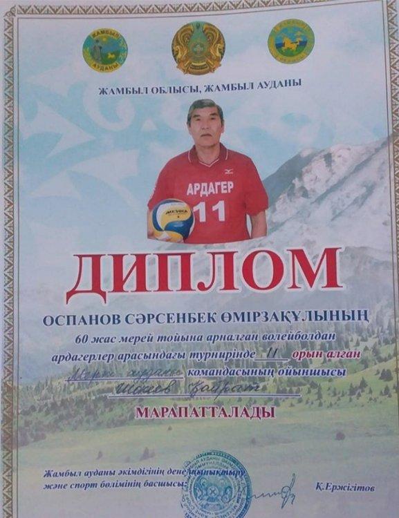 Мұғалімдер жетістіктері.