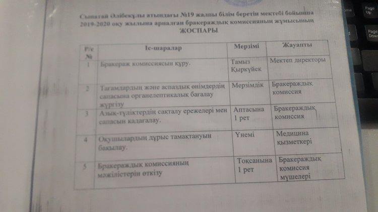 Жоспар