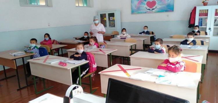 Дұрыс тамақтану туралы мәлімет
