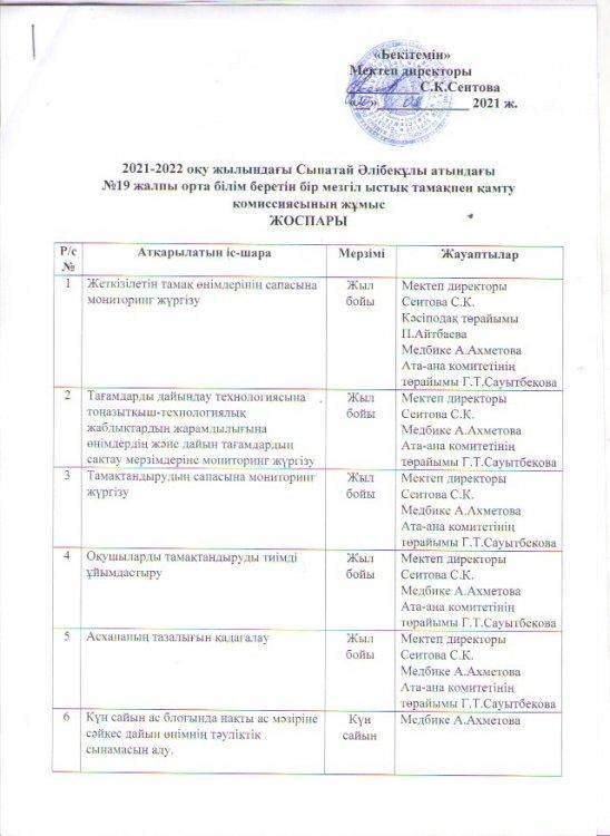 2021-2022 оқу жылындағы Сыпатай Әлібекұлы атындағы №19 ЖОББМ бір мезгіл ыстық тамақпен қамту комиссиясының жұмыс ЖОСПАРЫ