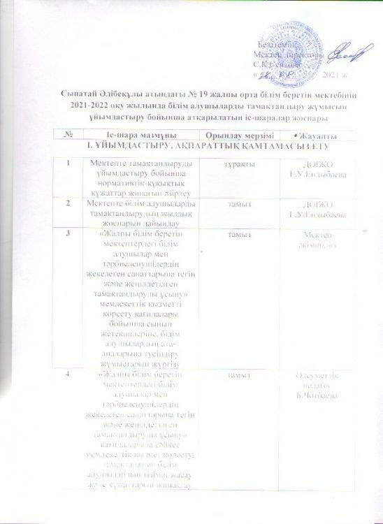 Тамақтандыру жұмысын ұйымдастыру іс-шаралары
