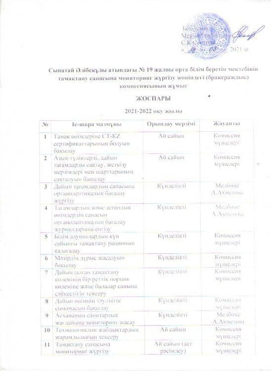 Бракераждық комиссиясының жұмыс жоспары