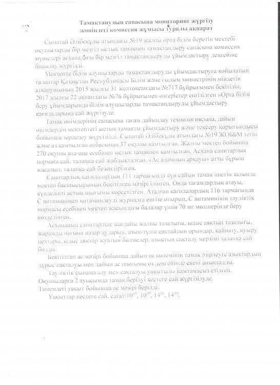 Тамақтану сапасына мониторинг жүргізу актісі
