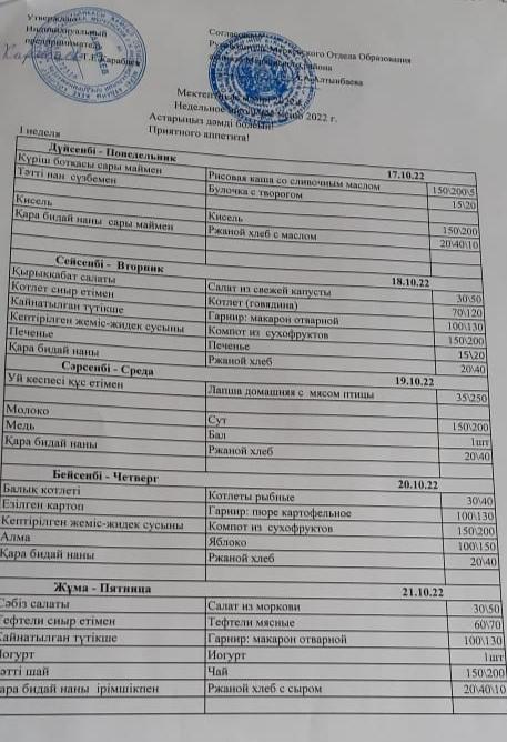 Ас мәзірі Қазан 2022 ж.