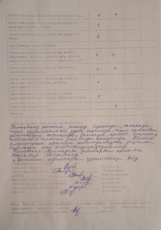 Бракераждық комиссия жұмысы туралы ақпарат