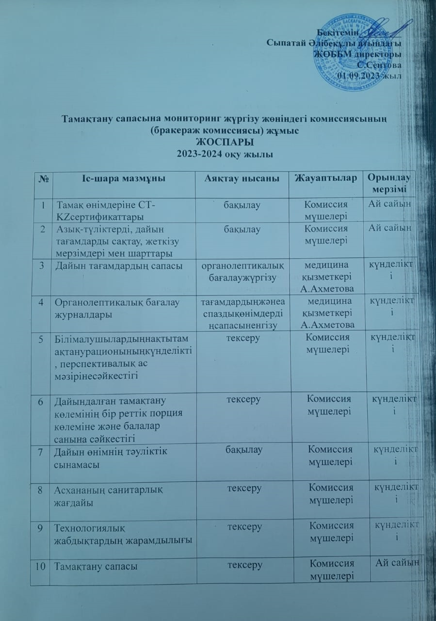 Тамақтану сапасына мониторинг жүргізу жөніндегі комиссияның жұмыс жоспары