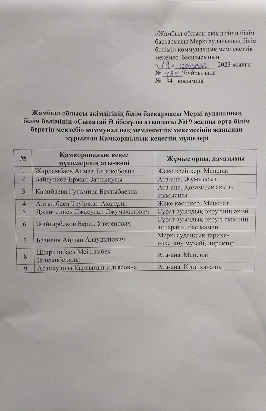Қамқоршылық кеңес
